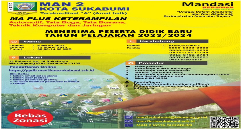 PPDB MAN 2 KOTA SUKABUMI